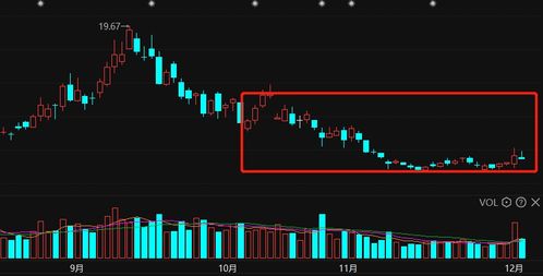 中國股市利好消息頻傳 年底行情啟動，12大煤炭龍頭股蓄勢待發，鐵精粉價格提振板塊預期